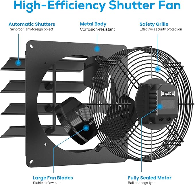 1226 CFM Shutter Exhaust Fan, 12 Inch Wall Mount Attic Fan with Speed Controller, Ventilation and Cooling for Greenhouses, Garages, Attics, Studios, Workshops,Manual Model, Black
