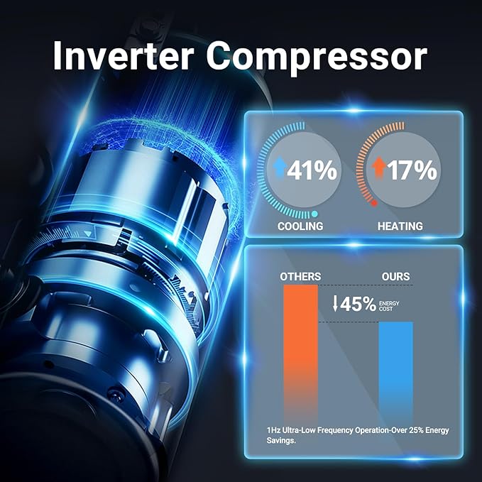 33000 Gallon Swimming Pool Heat Pump Electric Pool Heater for Above Ground Pool Heating or Cooling WiFi Control Timer Pool Heater 220V