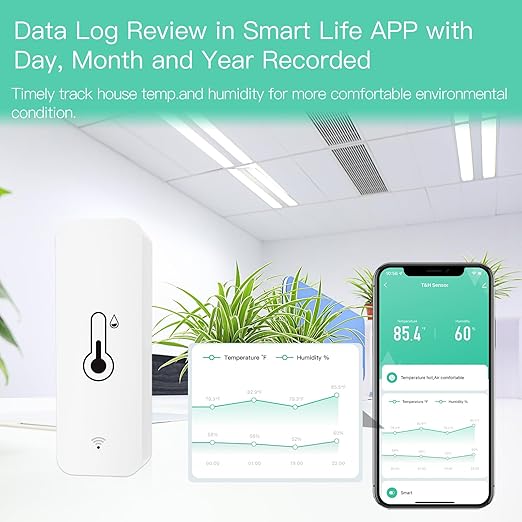 MOES WiFi Humidity Temperature Monitor Smart Hygrometer Thermometer for Remote Monitor and Alert, High Precision Indoor Thermometer with Tuya App, Compatible with Alexa & Google Assistant, 2 Pack