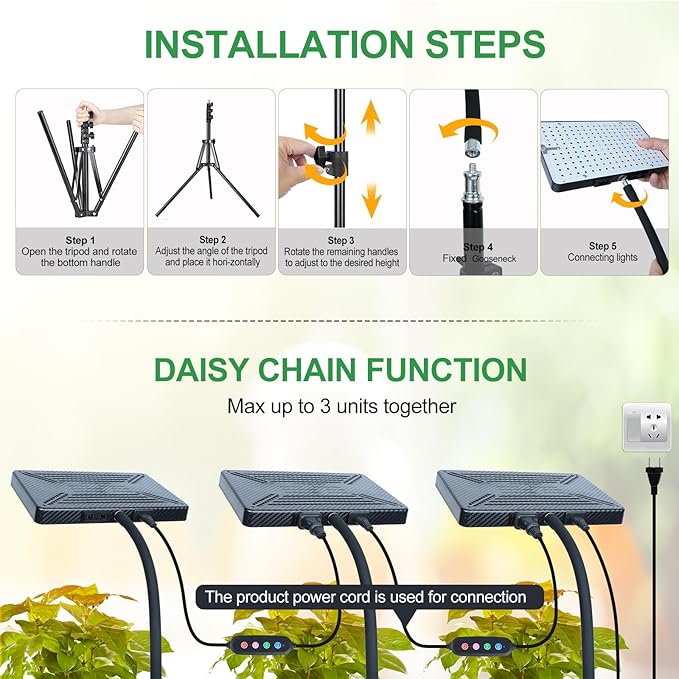 FRGROW 2026 Grow Light with Stand, 4/8/12/16/20H Timer, 25 Watt Power Draw, NO Need Adapter, Bright Enough for Indoor Tall Plants, Bonsai Tree, Daisy Chain Function, 40"-64" Height Adjustable
