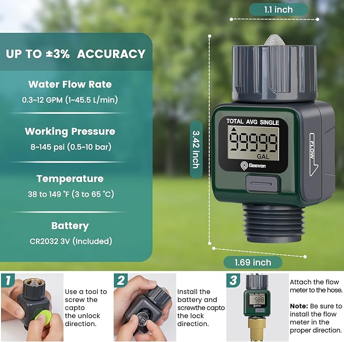 Geevon Garden Hose Water Flow Meter with Brass Inlet Metal Thread, High Accuracy & IPX6 Waterproof for Outdoor Garden Watering, RV Water Tank Filling, Lawn Sprinkler, and Nozzle Sprayer (2 Pack)
