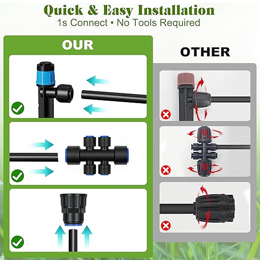 Drip Irrigation Kit for Garden, Automatic Watering System with Quick Connect Fittings, Adjustable Spray Nozzles, Water Saving Irrigation System for Yard, Greenhouse, Lawn & Potted Plants (140FT)