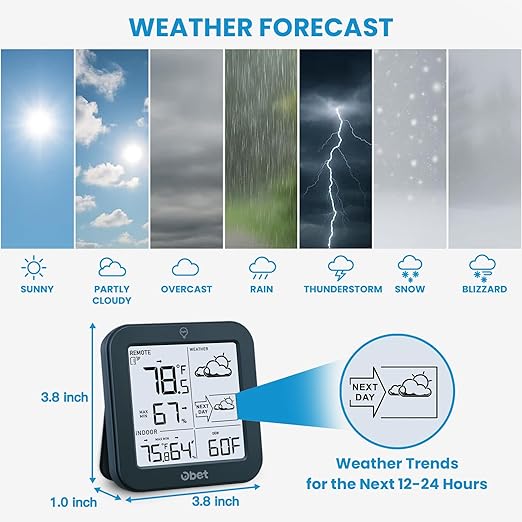 Indoor Outdoor Thermometer Wireless Weather Station, Battery Powered Inside Outside Thermometers Remote Temperature Humidity Monitor with Backlight and Dew-point for Office Bedroom Greenhouse (500 Ft)