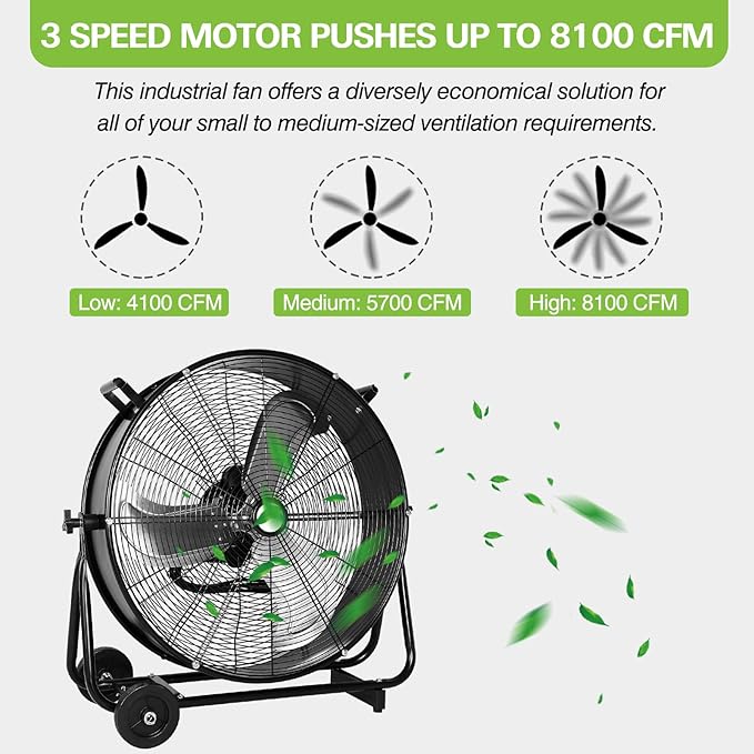 24" High Velocity Industrial Drum Fan, 8100 CFM 3-Speed Heavy Duty Metal Shop Fan for Workshops, Warehouse, Garage and Factory, UL Listed