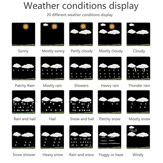 WiFi Weather Station Wireless Indoor Outdoor with Large Color Display, App Controlled Temperature Humidity Sensor, Smart Weather Forecast Alarm Clock