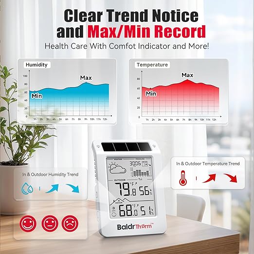 BaldrTherm Outdoor Indoor Thermometer Wireless Weather Station, Dual-Zone Childroom Temp Humidity Monitor, Auto Smart Backlight,Temp/Humidity/Barometric Trend Visualization, White&White