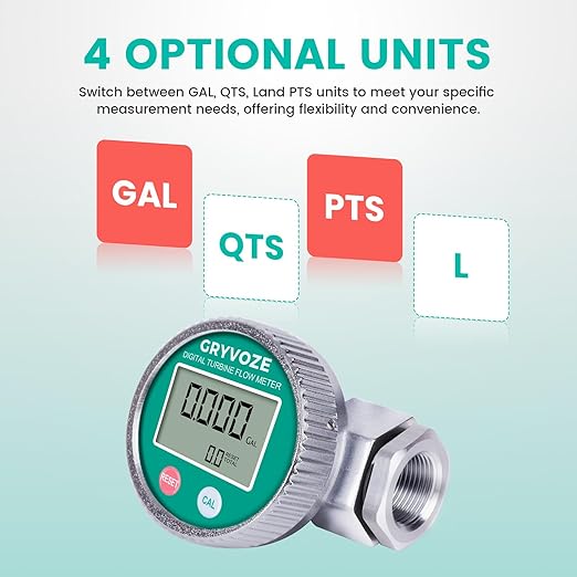 Waterproof 1 Inch Digital Water & Fuel Flow Meter with 3/4 Inch Adapters, EMI Protection, 2.4-26.4 GPM Inline NPT Thread Fuel Meter for Gasoline, Gas Oil, Water, and Other Liquids.