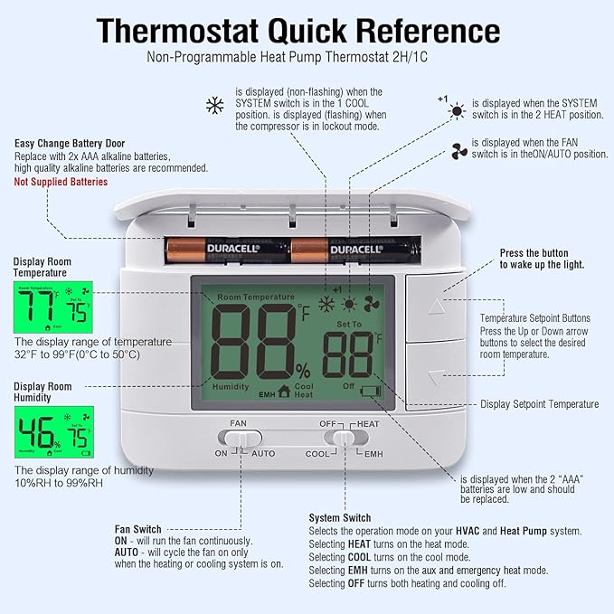 Garystat Non-Programmable Heat Pump Thermostat for House 2 Heat/1 Cool, with Temperature & Humidity Monitor and Large Green LCD