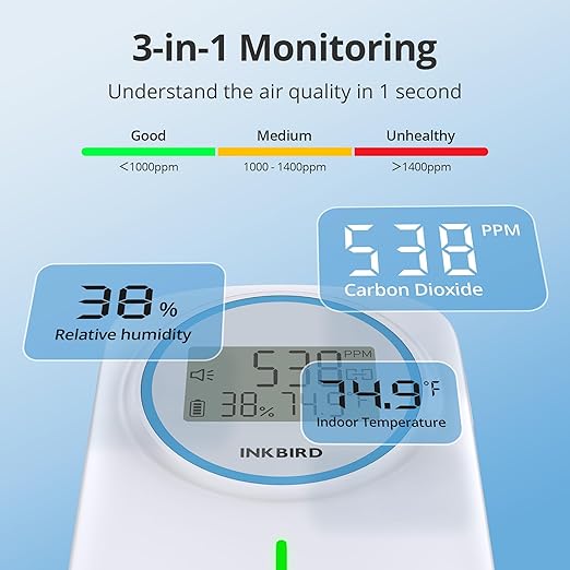 INKBIRD Smart Air Quality Monitor Indoor Ndir | Bluetooth 3 in 1 with App | Detect Carbon Dioxide & Temperature & Humidity Battery Powered | for Home, Office, RV, Grow Tent (IAM-T2)