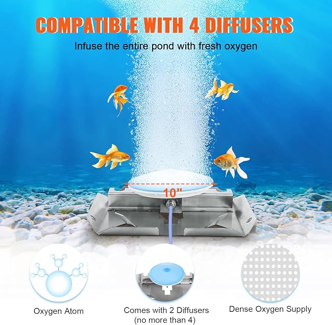 VEVOR Pond Aerator, 550W Power, 5.2CFM for Up to 3 Acre 50' Lake, Includes 3/4 HP Compressor & 2 100' Weighted Tubings & 2 Diffusers, Air Compressor for Deep Water Oxygen Circulation