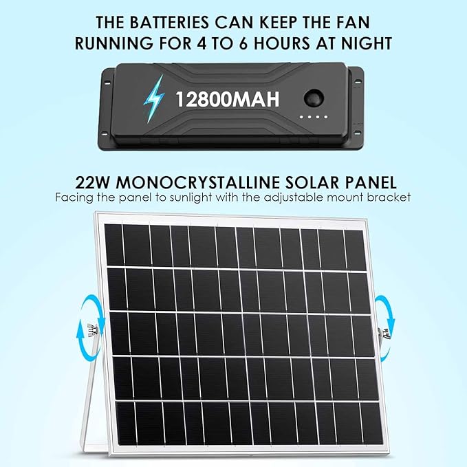 7 Inch Large Airflow Solar Fan with Battery Backup, 12800mAh Batteries IPX7 Waterproof 16.5 Ft On/Off Switch Cable Solar Powered Exhaust Vent Fan for Outside Greenhouse Chicken Coop Shed Trailer