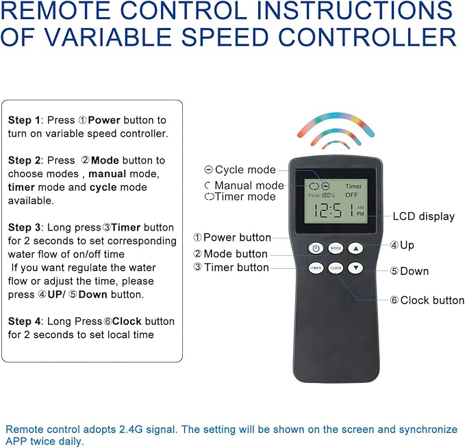 Water-Rebirth Variable Speed Controller for Asynchronous Garden Pond Waterfall Fountain Pump