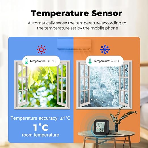 WiFi Smart IR Remote Control, 3-in-1 Smart AC Controller with Temperature Humidity Sensor n Display, Intelligent Control of T&H for Home Greenhouse Pet Garage, Compatible with Alexa (C1)