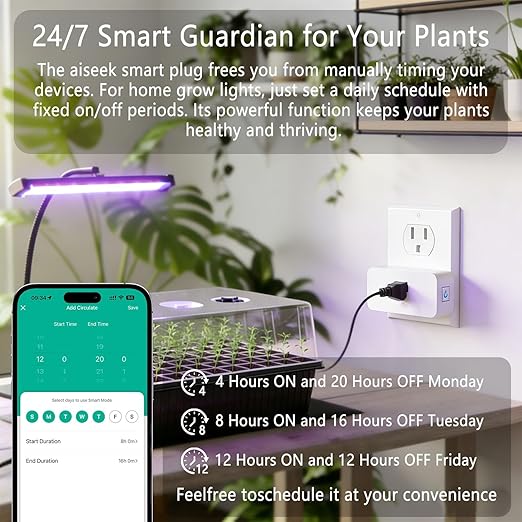 Smart Plug with Energy Monitoring, 15A 1800W 2.4Ghz Wi-Fi Outlet 4-Pack, Pro Series Tuya Smart Plug, Works with Alexa & Google Assistant, Programmable Timer, ETL & FCC Certified