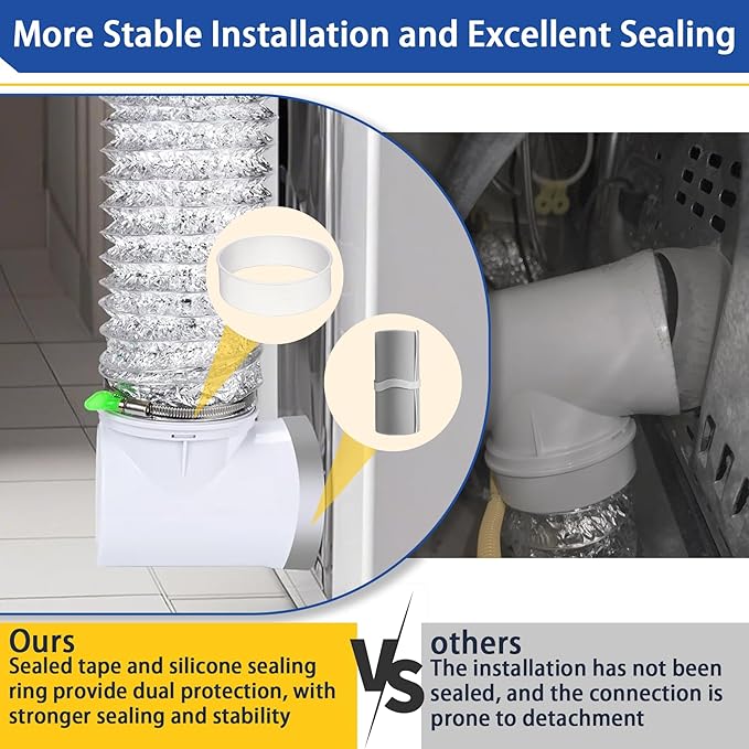 4" Dryer Vent Kit with Hose, Duct Connector and Wall Plate, 90 Degree Dryer Vent Elbow, 4Inch Dryer Vent cover Connector Wall Ducting Kit for Bathroom Exhaust Fans Air Circulation