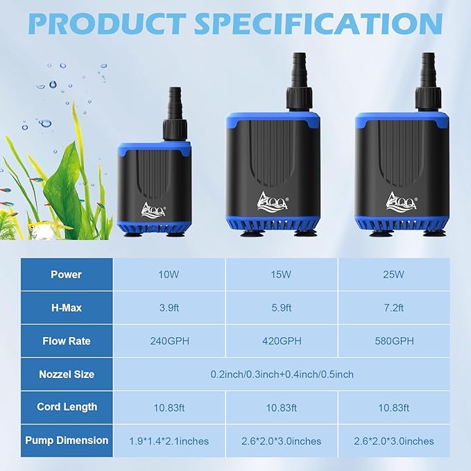 AQQA DC Aquarium Water Pump with Controller,4 Flow Adjustable,Feed Mode,IP68 Submersible Quiet Fish Tank Pump,3 Nozzles for Pond Fountain Statuary Hydroponics Freshwater Saltwater 20W 110V-240V
