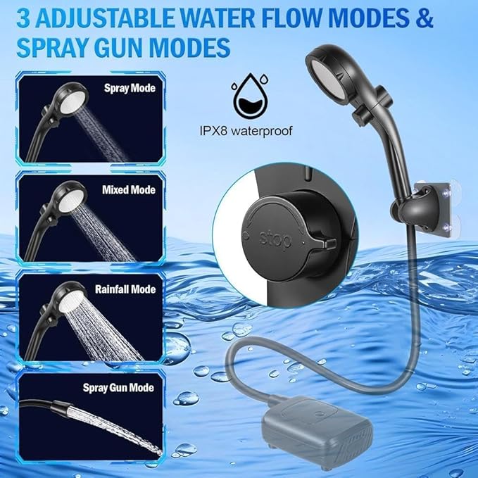 Smart Portable Shower Pump for Travel and Home, Rechargeable Camping Shower with 2 Spray Modes, High Pressure Outdoor Shower Pump for Outdoor, Pet Bathing, Car Washing and Hiking