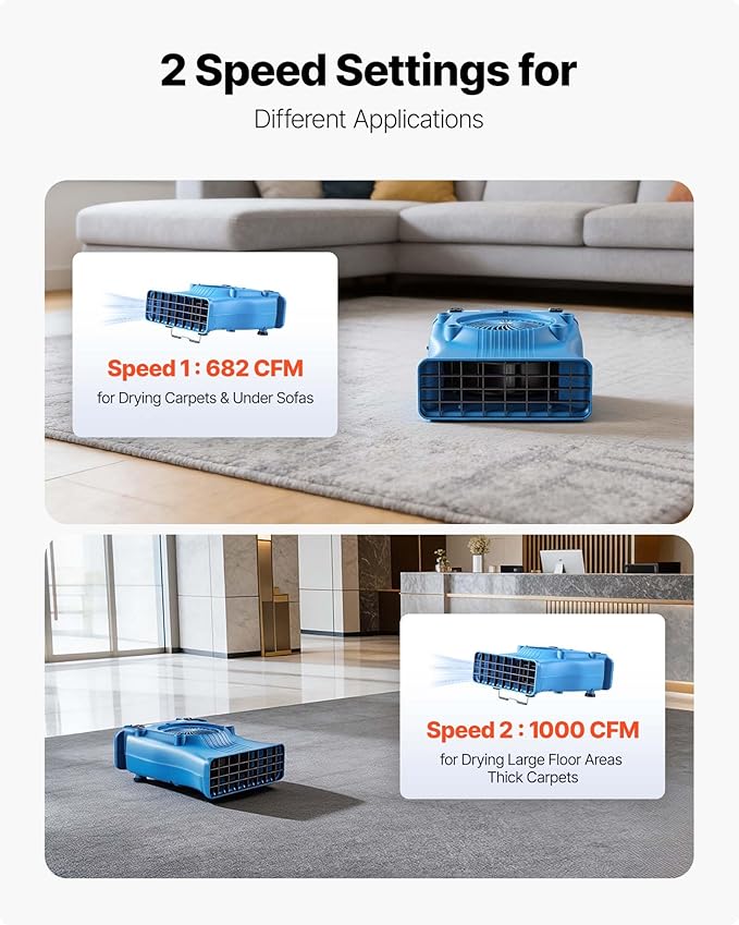 VEVOR Blower Fan, Low Profile Air Mover Carpet Dryer, 1000 CFM, 2 Speeds, Multi-Angle Airflow, Lightweight Portable for Crawlspaces, Attics, Basements, Bathrooms, Water Damage Restoration, Blue