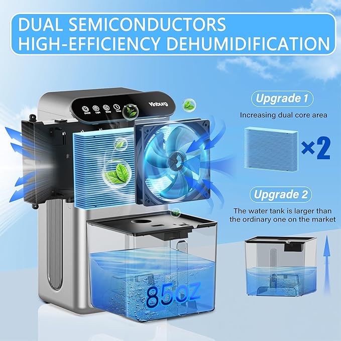 Dehumidifier for Home 1000 sq.ft - Small Quiet Dehumidifier with Auto Shut Off, Aromatherapy, 3 Gear Timer, Sleep Mode, 7-Color LED Light, Drain Hose for Bedroom, Bathroom, Basement, RV(Matte Silver)