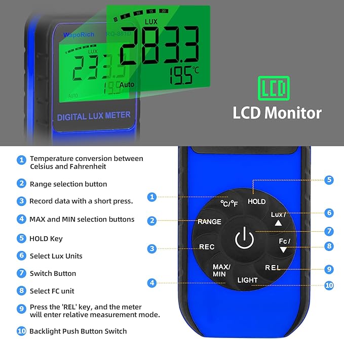 Digital Light Meter WapoRich RQ-881D Illuminance Tester w/Rotatable Sensor 1-400,000 Lux/FC for LED White Light, Plants, Photography, Home & Industrial Use