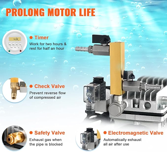 VEVOR Pond Aerator, 550W Power, 5.2CFM for Up to 3 Acre 50' Lake, Pond Aeration Kit Includes 3/4 HP Compressor & Timer & Valves, Air Compressor for Deep Water Oxygen Circulation, for Pond, Lake