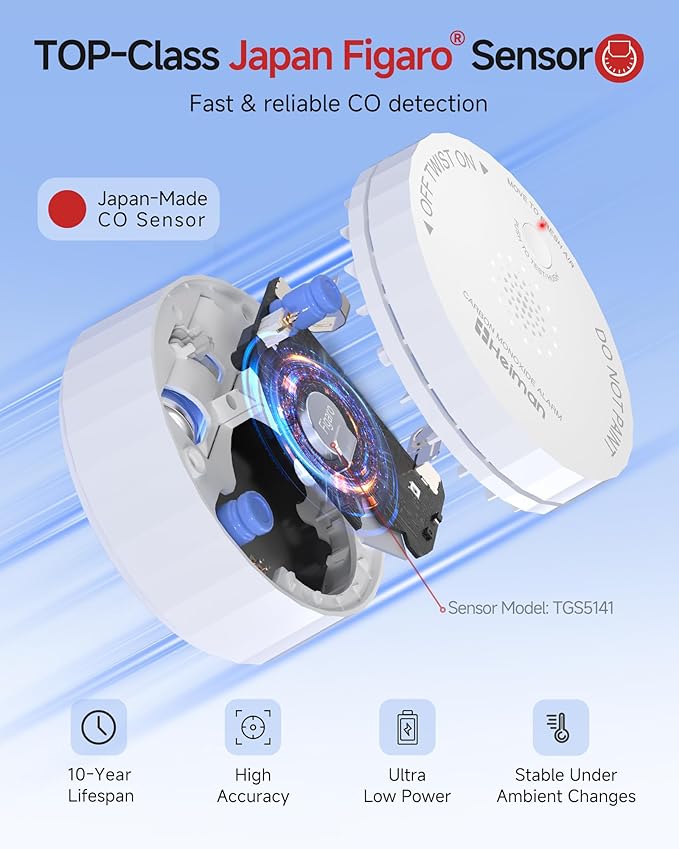 HEIMAN Smart Carbon Monoxide Detectors, Wi-Fi Nano CO Alarm, UL 2034 5th Certified, Real-Time App Notifications, Battery Powered, Test-Reset Button, 10-Year Figaro Sensor, Portable for Trave, 5-Pack