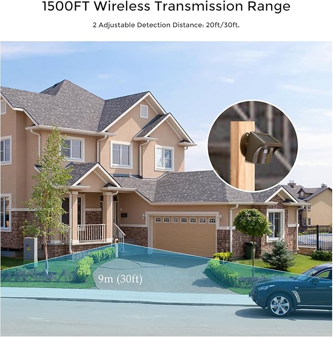 eMACROS Pro 3 Smart Solar Driveway Alarm System (2.4G Wi-Fi), App Push Notifications, 1/2 Mile (2600 ft) Wireless Range Motion Sensor, Weatherproof Property Alert（Single Sensor）