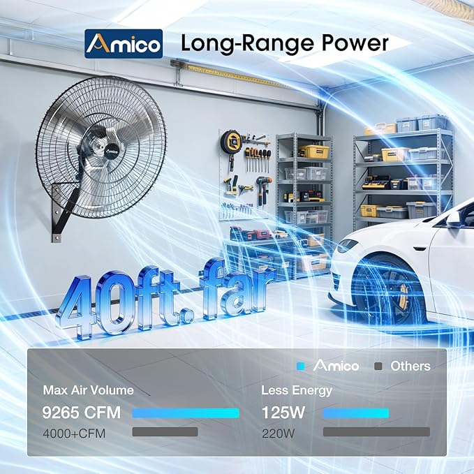 Amico 30 Inch Heavy Duty Wall Mounted Fan with Remote Control, DC Motor, 8 Speeds, High Velocity, Indoor/Outdoor Oscillating Industrial Shop Fan with Timer for Gym, Patio,Garage, Warehouse