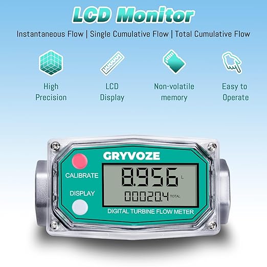 2 PCS 3/4 Inch Digital Turbine Flow Meter, 0.8-13.2 GPM Inline NPT Thread Flowmeter for Water, Diesel, Gas Oil, Gasoline, Kerosene, Methanol, and Other Liquids