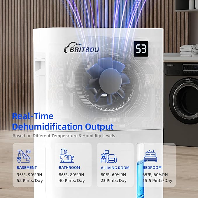 Britsou 50 Pints Dehumidifier for Basement with Drain Hose - Quiet Smart Operation with 3 Modes, 24HR Timer - Ideal for Home Bedroom, Bathroom, Small to Large Rooms