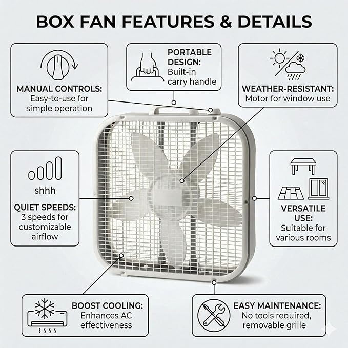 20-Inch Weather-Resistant Box Fan – 3-Speed High Velocity Air Circulator for Window, Greenhouse & Home – Energy Efficient Floor Fan with Carry Handle, White