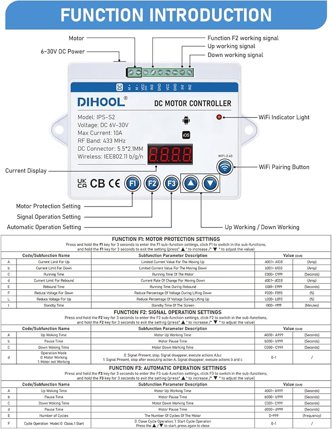 DIHOOL Electric Linear Actuator Controller with Current Limit, WiFi and Timer, Smart eWeLink Control, Remote Wireless 12V 24V DC Motor Controller, Rebound When Obstacles Protection, Load Safety