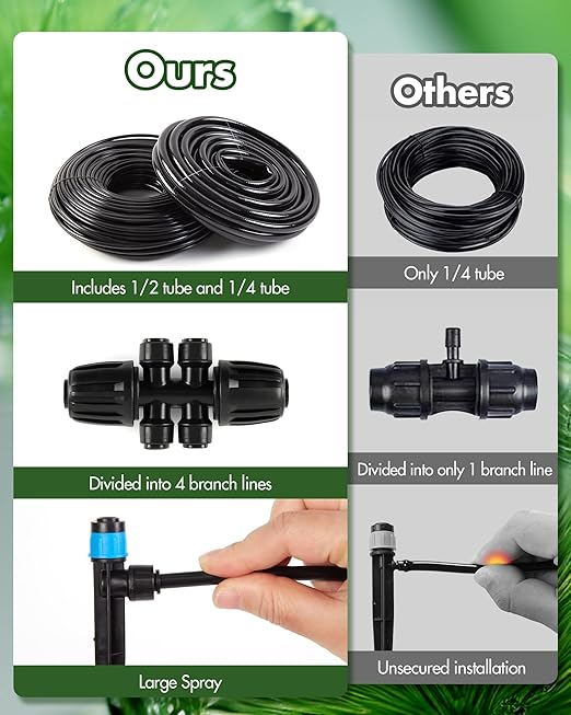 95.5FT Drip Irrigation System Kits - Automatic Garden Watering Sprinkler with 1/2 & 1/4 inch Tubing Hose Patio Misting Plant Irrigation Water Equipment Quick Connector for Greenhouse Flower Beds Lawn