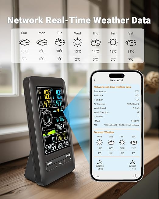 Wireless Weather Station Indoor Outdoor with WiFi Rain Sensor, Smart Weather Monitor with Temperature Humidity Monitoring, Remote App Control for Home Garden Patio