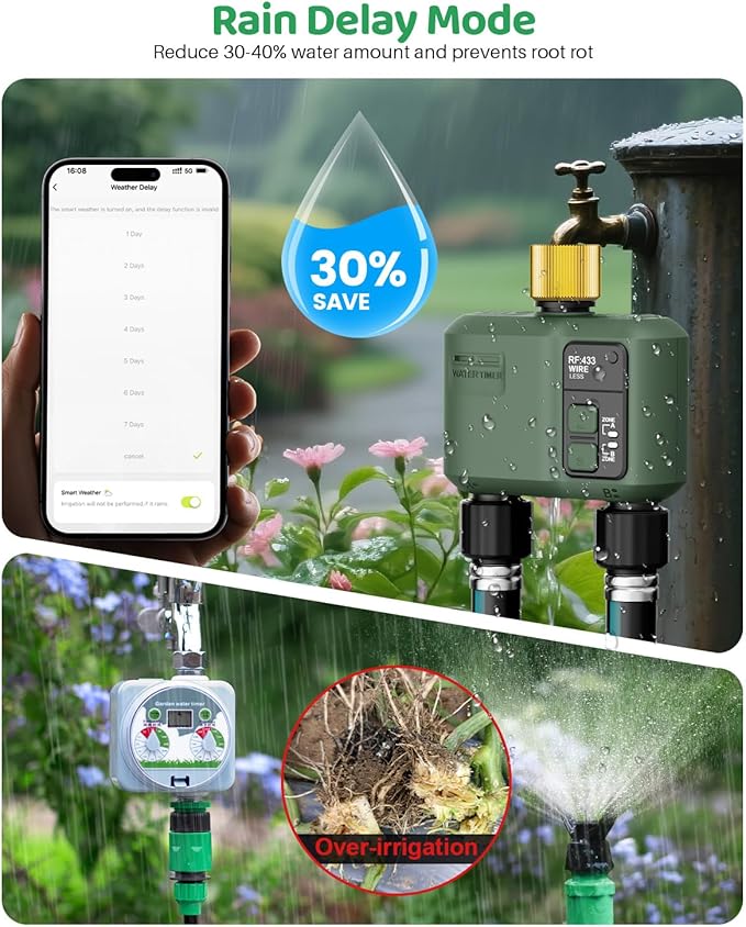 WiFi Water Timer 2 Zone for Garden Hose, Smart Sprinkler Timer with 984ft RF Range, Brass Water Inlet, APP/Voice Control, Rain Delay, Automatic/Manual Irrigation