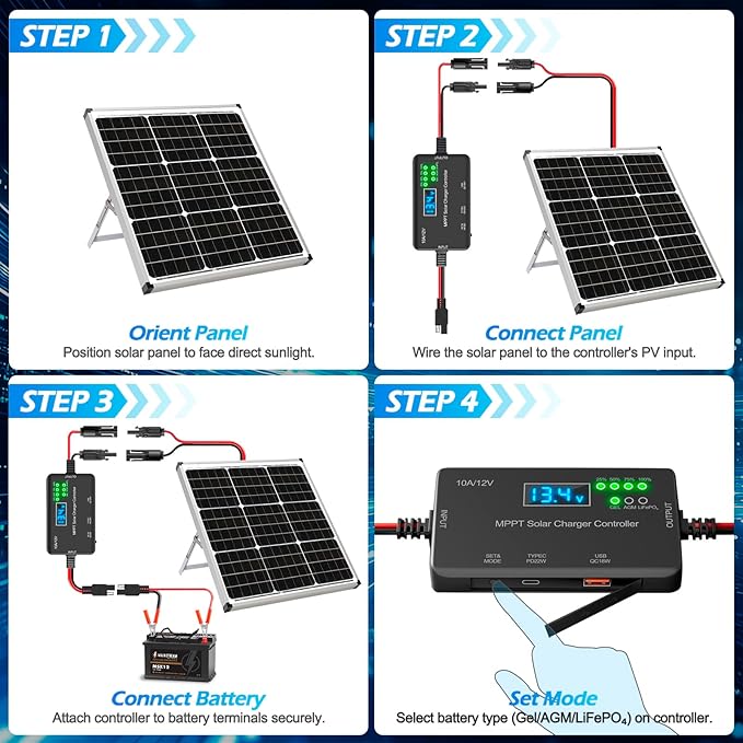 10A MPPT Solar Charge Controller 12V, 30V Max VOC | 22W Type-C & 18W USB Fast Charging | LCD, Multi Protection | Compatible with LiFePO4, AGM, Gel | for RV, Solar Shed Off Grid System