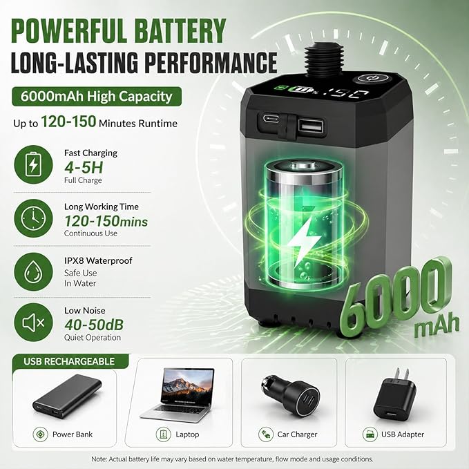 Smart Portable Shower Pump, Rechargeable 2400/6000mAh Battery Powered Outdoor Shower, IPX8 Waterproof, with Intelligent LED Display & 4 Spray Modes, for Outdoors, Camping (Type-A)
