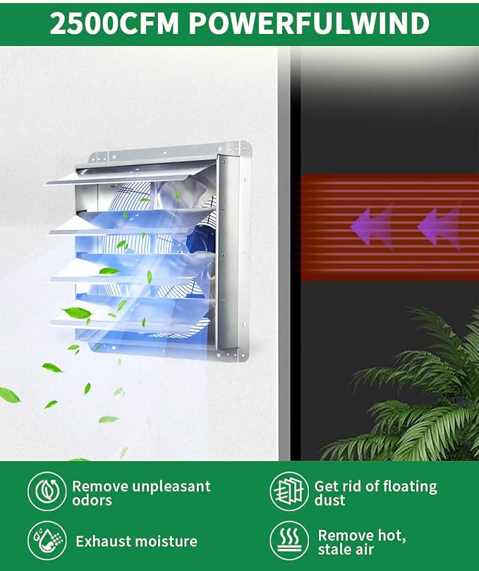 18 Inch Shutter Exhaust Fan, Vent Fan with Power Cord Wall-Mount, High Speed 1520CFM for Garages, Attic, Shops, Greenhouse