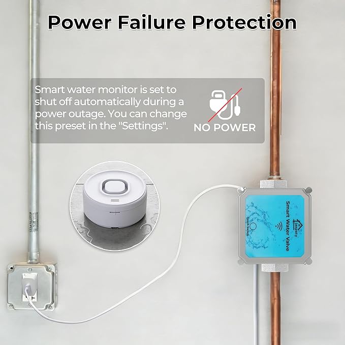 JAXPETY Smart Water Monitor and Automatic Shutoff,Water Leak Detector with Countdown Function & Power-Off Protection,Water Flow Adjustment & Real-Time Message Alerts,Water Leak Sensor for 3/4" Pipe