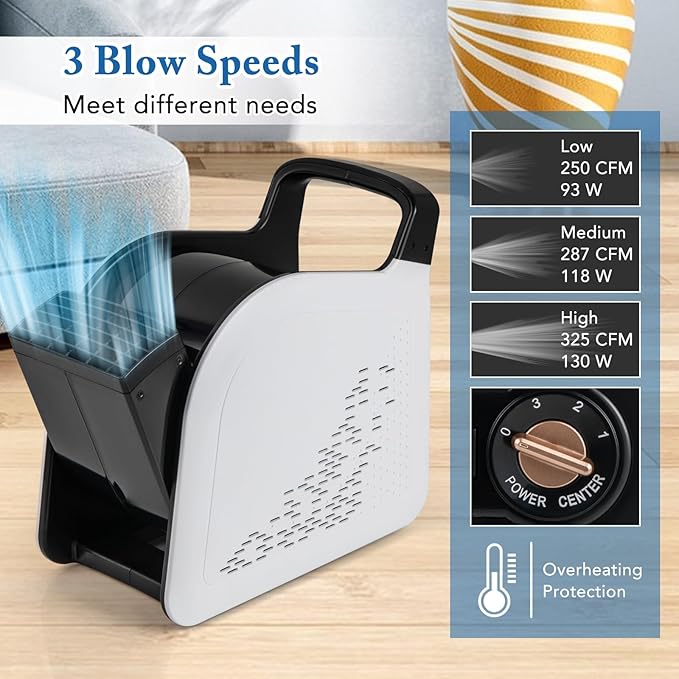 ARLIME High Velocity Blower Fan, Utility Air Mover w/ 3 Speeds & 185° Pivoting Head for Drying Cooling Ventilating, 130W 325CFM Portable Floor Fan w/2 AC Outlets for Home, Garage, Gym, Job Site