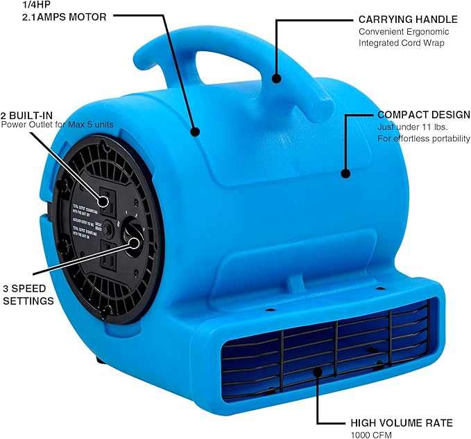 MOUNTO 1/4hp 1000CFM 2 Speed Air Mover Carpet Dryer Floor Fan Cooling Fan (Blue)