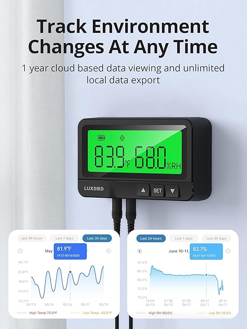 LUXBIRD WiFi Temperature and Humidity Controller LTC-318-W, Smart Thermostat Humidistat Outlet with Monitor, App Control for Reptile Terrarium Greenhouse Grow Tent