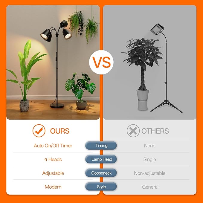 Bstrip Grow Lights for Indoor Plants, Non-Dimmable 4 Head Plant Light Stand with Flexible Gooseneck, 3800K Full Spectrum Light for Plants Growing, 59" Standing Grow Light with Timer