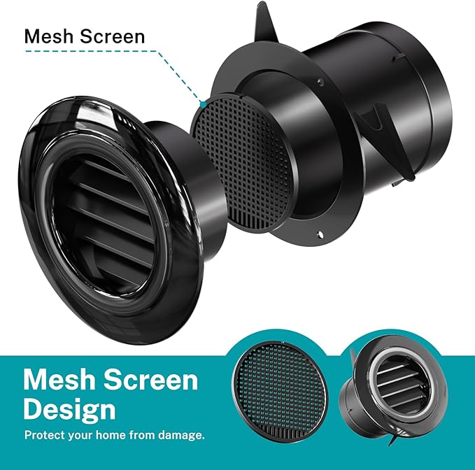 HG Power 3 Inch Vent Cover, ABS Plastic Soffit Vent with Screen Mesh, Black Exterior Vent covers for Exhaust Fan, Bathroom, Kitchen, Garage Durable Exterior/Indoor Use