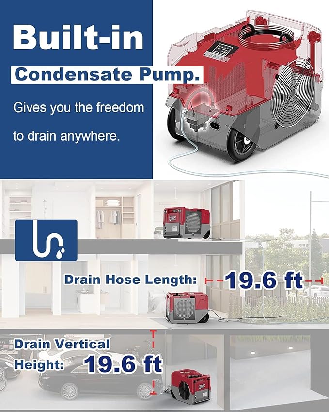 ALORAIR LGR Commercial Dehumidifier up to 264 PPD (Saturation) with Pump, 5 Years Limited Warranty, Industrial Dehumidifiers, cETL Listed, for Garage, Flood Restoration, Basements