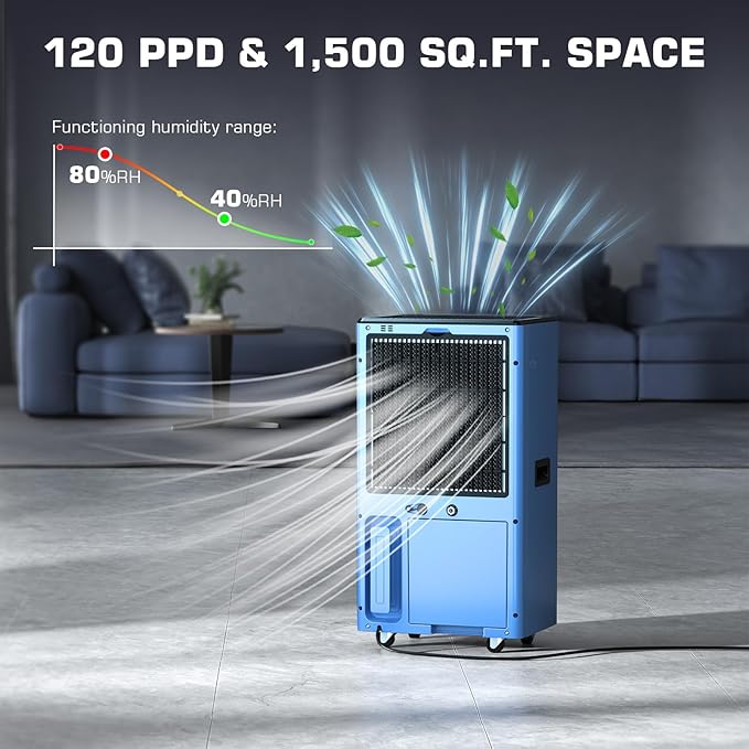 120 PPD Commercial Dehumidifier without Pump, LGR Technology, Auto Defrost, for Basements, Large Rooms, Warehouses & Storage Areas, 5-Year Coverage