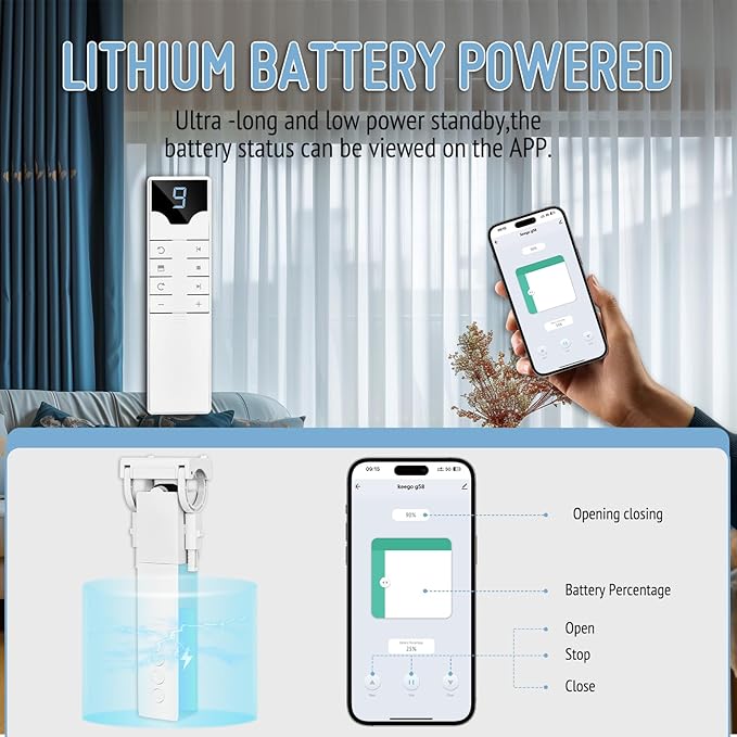 Keego Automatic Curtain Opener and Closer Smart Curtain Opener with Solar Panel,Remote Control App/Timer, High-Performance Motor,Work Compatible with Alexa, Google Home,HomeKit (white-2pc)