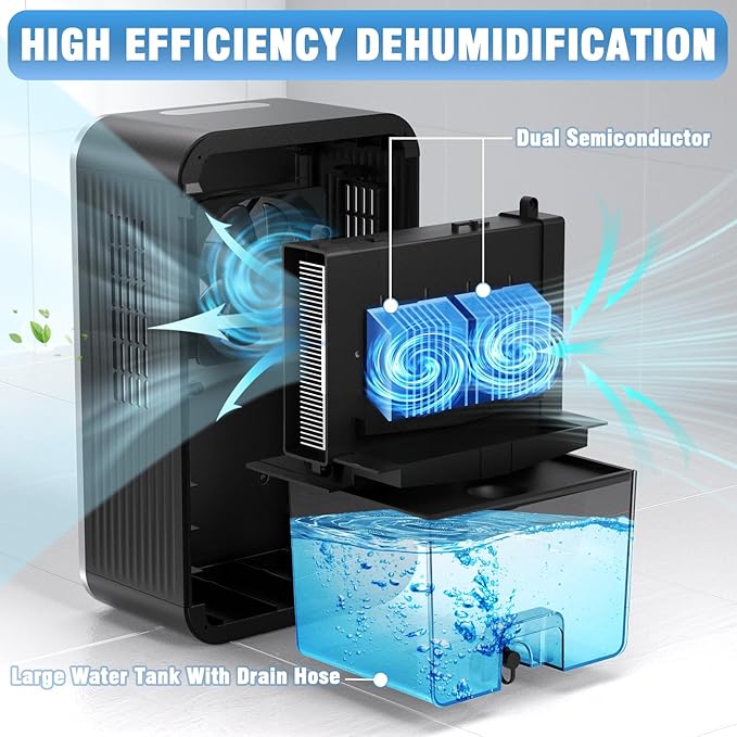 Dehumidifier, 95OZ Dehumidifiers for Home 1000 Sq.Ft, Quiet with Auto Shut Off, Humidity Display Dehumidifier for Bedroom/Bathroom, Timer, Drain Hose, 7-color LED light, Moisture Absorbers (Grey)