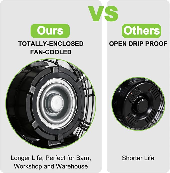 hykolity 4300 CFM 18 inch Industrial Wall Fan, 3-Speeds High Velocity Wall Mount Fan with Sealed Motor, Heavy Duty Metal Barn Fans for Shop, Garage, 2 Pack