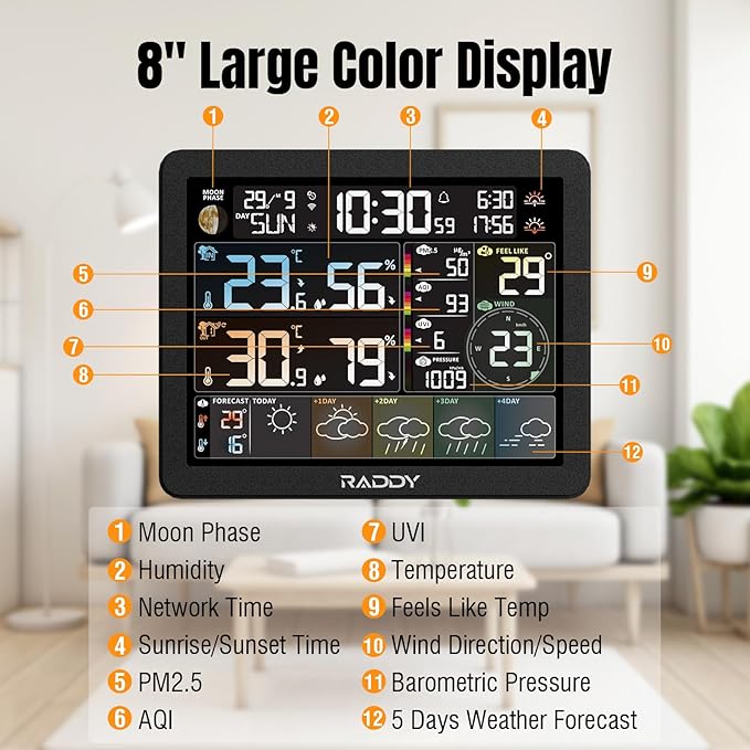 Raddy N80 Smart Wi-Fi Weather Station with APP Control, Indoor Outdoor Thermometer Wireless with 8 Inch Large Display, Sunset/Sunrise Time, PM2.5/AQI, UV Index, 4 Alarm Clock